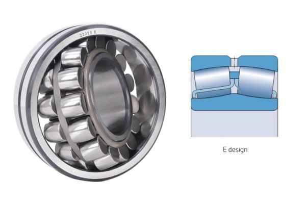 Cross-section of TFL E-type bearing showing larger rollers and floating guide ring, offering 25% higher load rating than standard designs.