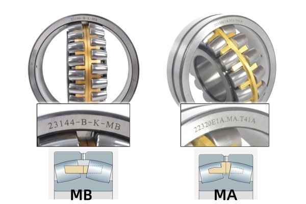TFL M-series spherical roller bearings, including MB (inner ring guided) and MA (outer ring guided) types, designed for high-speed precision applications like papermaking.